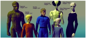 Новости сайта «Пангалактика»: лучшие posts Пиэрса Alien-rases